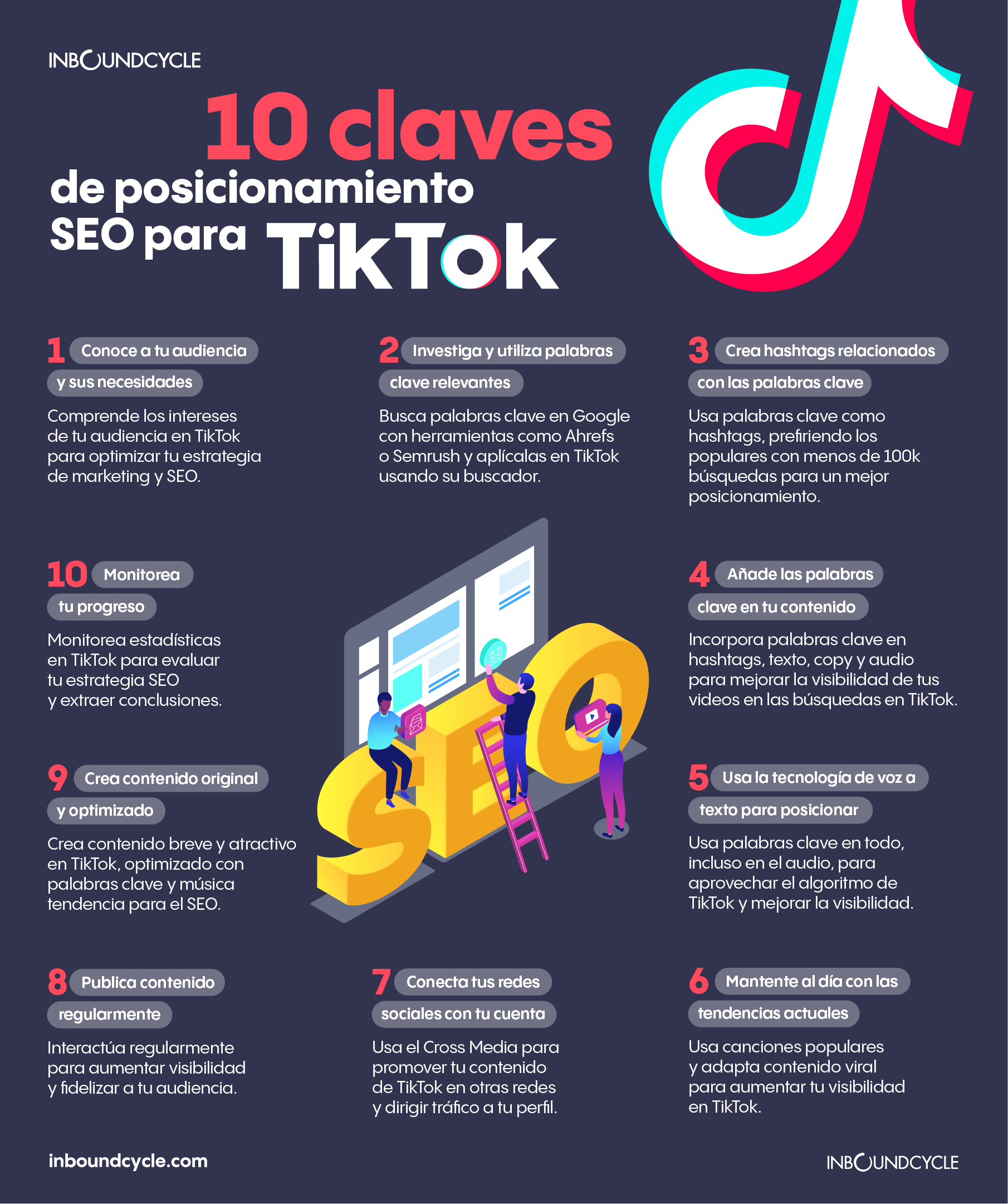 ᐅ SEO en TikTok 10 claves para posicionar tus vídeos